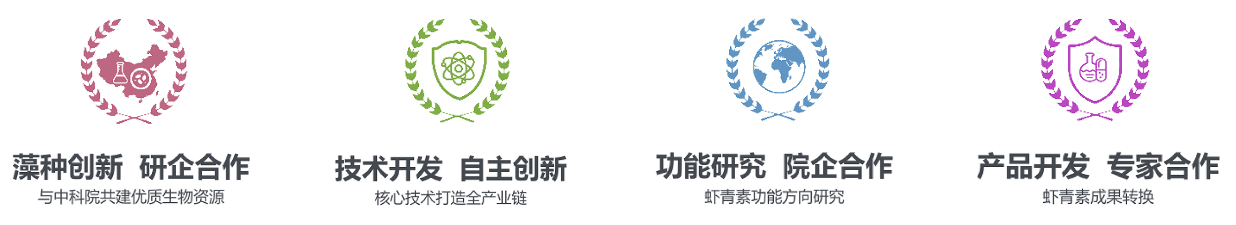 艾詩(shī)特蝦青素