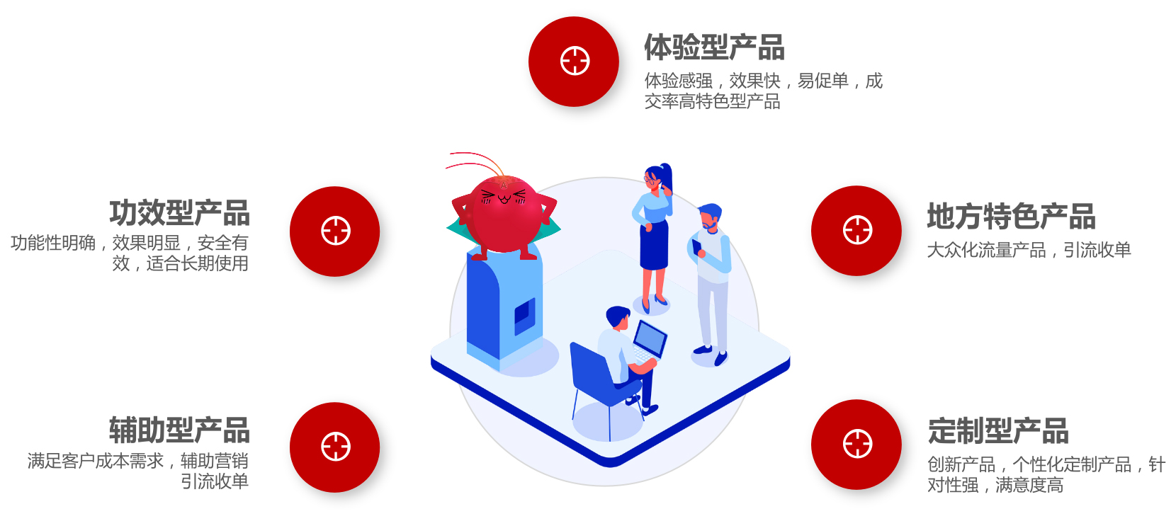 艾詩(shī)特蝦青素